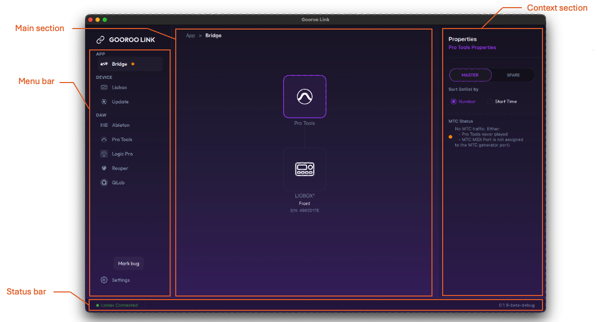 GoorooLink window with the menu bar, main section, context section and status bar annotated