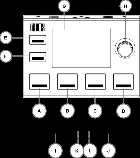 LIOBOX² front panel with labelled controls A to L