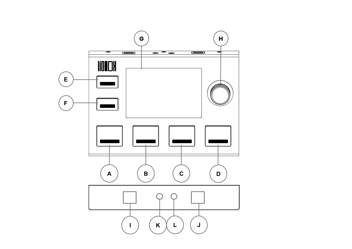 LIOBOX² front panel with labelled controls A to L