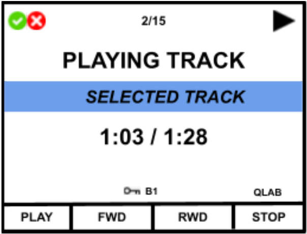 LIOBOX² screen in QLab mode showing the selected cue